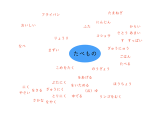 17 たべもの.001.jpeg