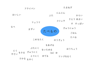 17 たべもの.001.jpeg