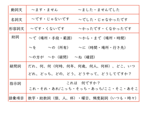 やさしい日本語1.001.jpeg