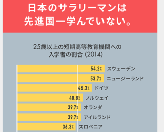 スクリーンショット 2018-12-07 17.25.36.png