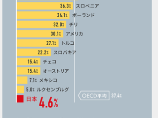 スクリーンショット 2018-12-07 17.25.46.png