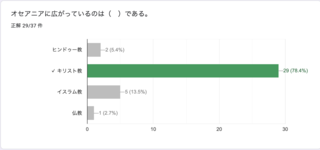 スクリーンショット 2021-02-07 1.25.32.png