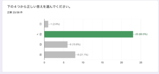 スクリーンショット 2021-02-07 1.31.39.png
