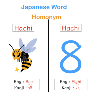 同音異義語 2.001.jpeg