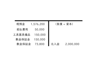 賃借対照表.001.jpeg