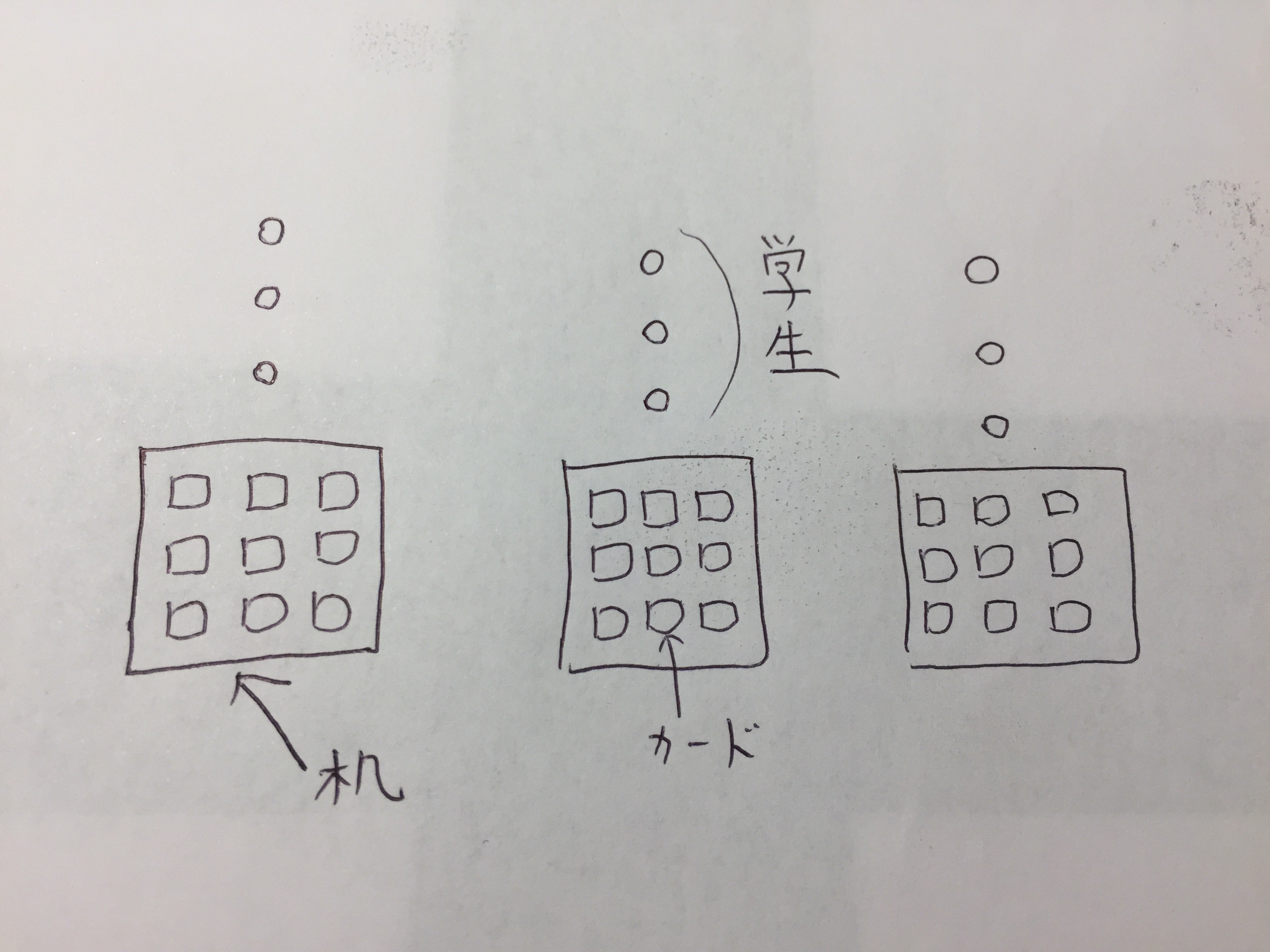 外国人ウケする漢字ゲーム